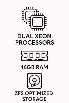 hosting hardware